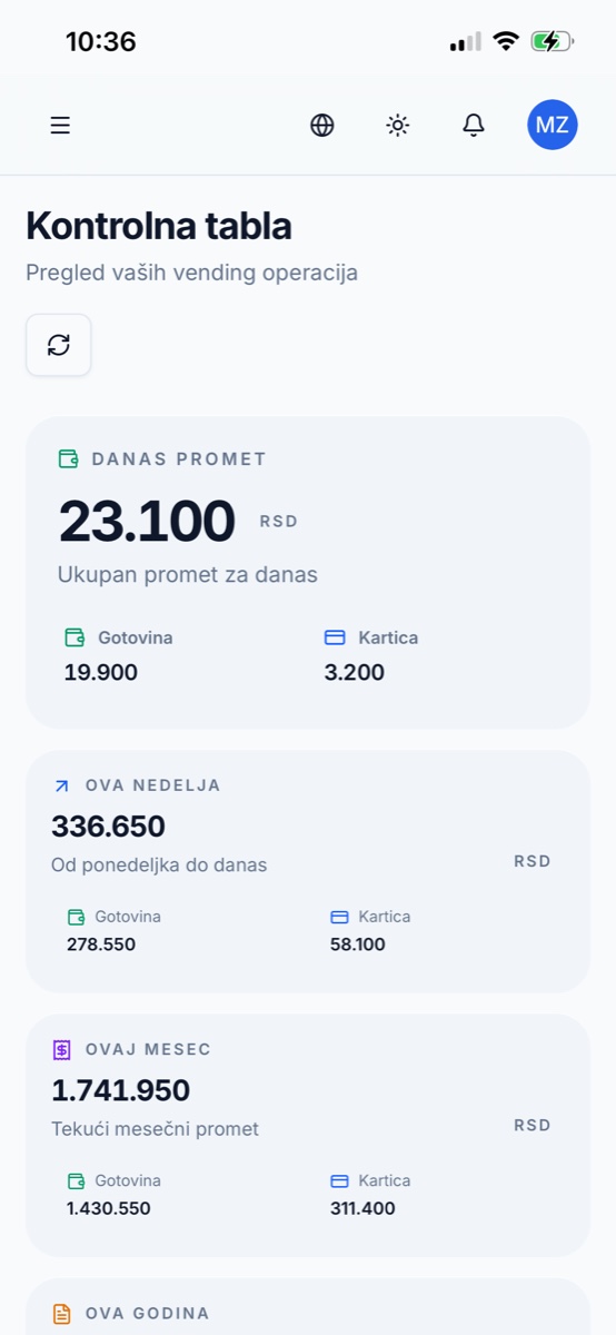 VendPay Cloud dashboard